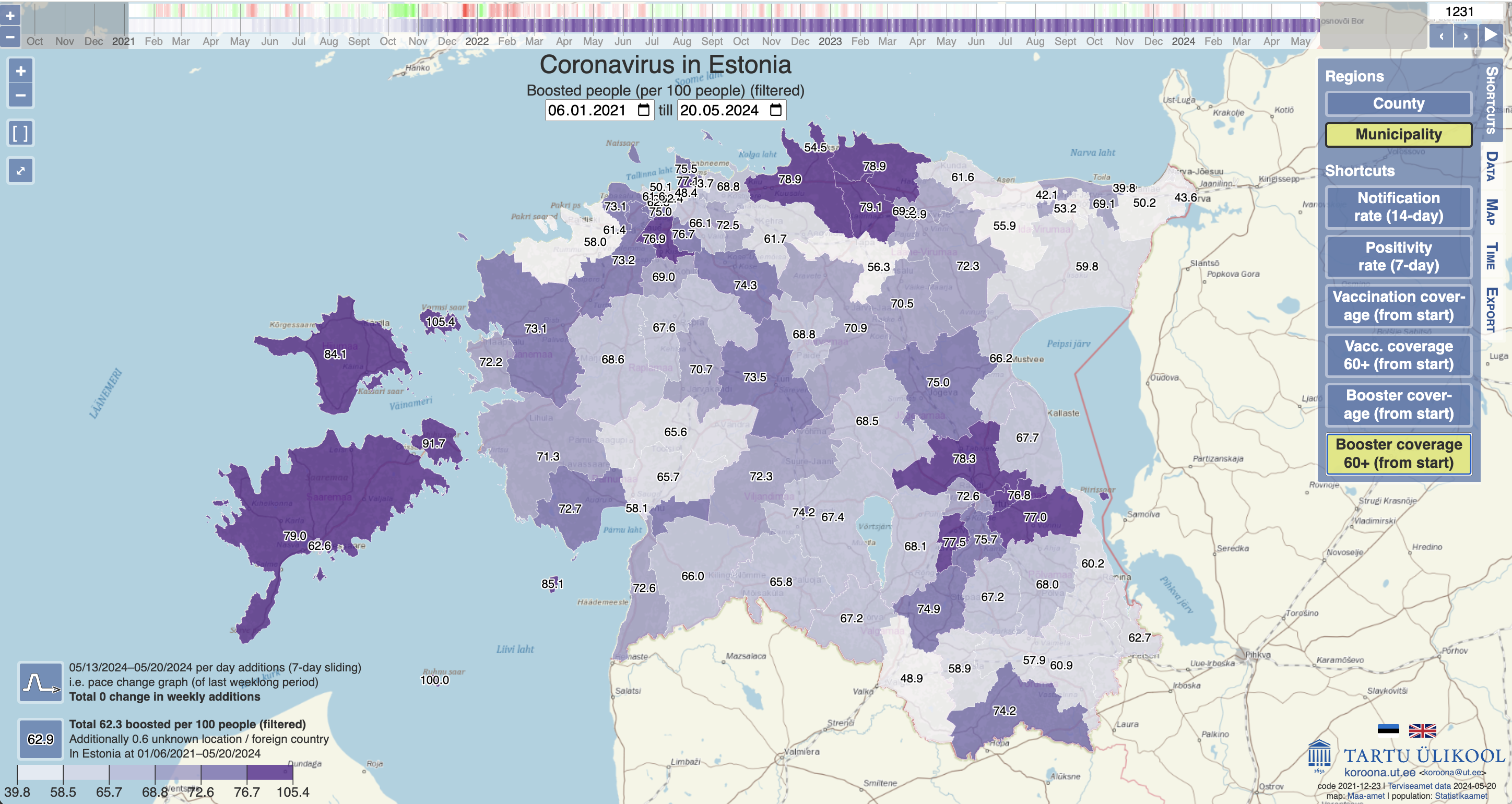 Choropleth map from the University of Tartu showing booster vaccination rates among the elderly in different regions of Estonia. The map has buttons that can be used to change the grographic scale from county to municipality.